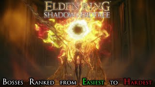 Video Download