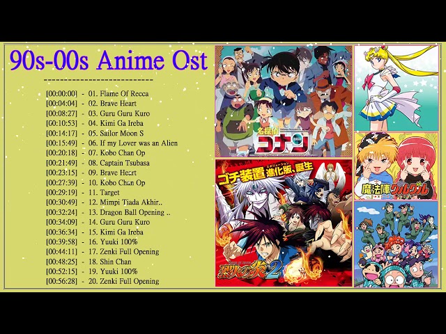 「懐かしのアニメ主題歌 」邦楽 BGM カラオケコレクション CD プロモ盤 Amazon.co.jp: 懐かしのアニメ主題歌集: ミュージック