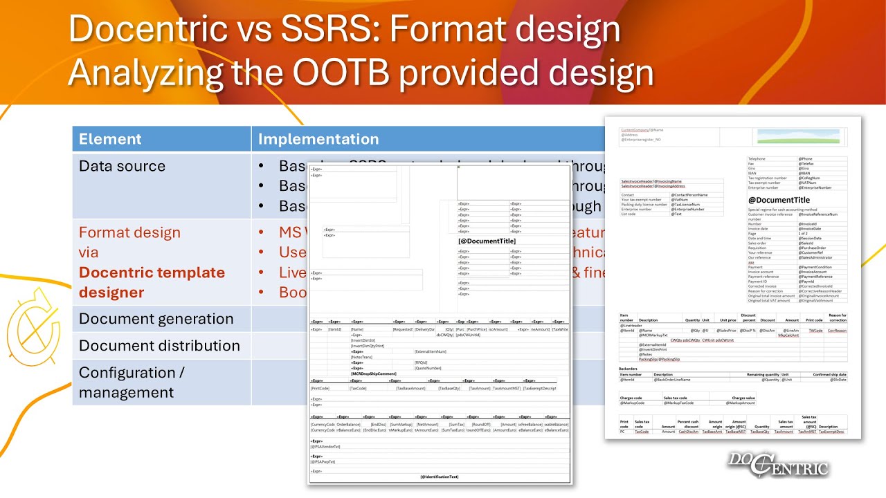 5.3a D365FO Reporting - Docentric vs. SSRS: Format design, Analyze ...