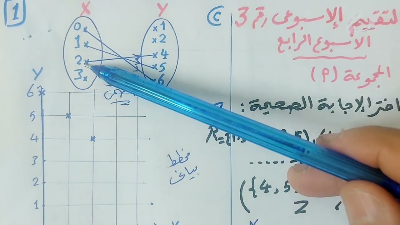 حل التقييم الأسبوعى رقم 3 الأسبوع الرابع رياضيات الصف الثانى الإعدادى ترم تانى 