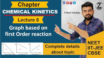 Graph based on first Order reaction | Chemical kinetics Lecture 12