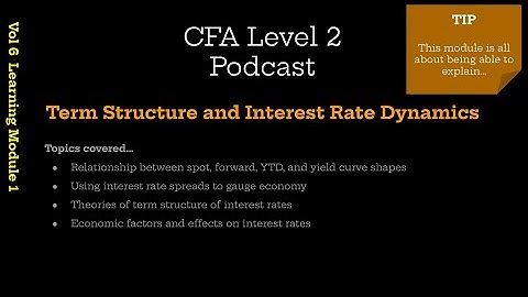 CFA Level 2 | Term Structure and Interest Rates with free notes (Vol 6 Fixed Income LM1)