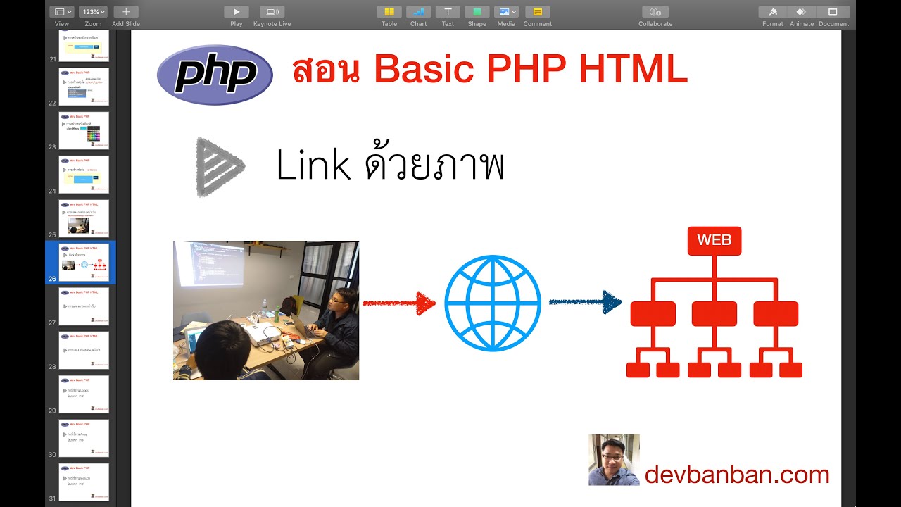 php สอน 2022 New สอน PHP HTML การลิ้งค์ด้วยภาพ (How to use an image as a link in HTML) (สอนทำเว็บฟรี)