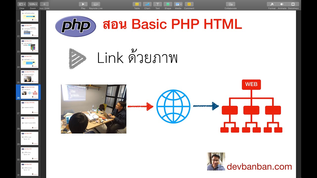 php กับ html  New 2022  สอน PHP HTML การลิ้งค์ด้วยภาพ (How to use an image as a link in HTML) (สอนทำเว็บฟรี)