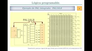pld