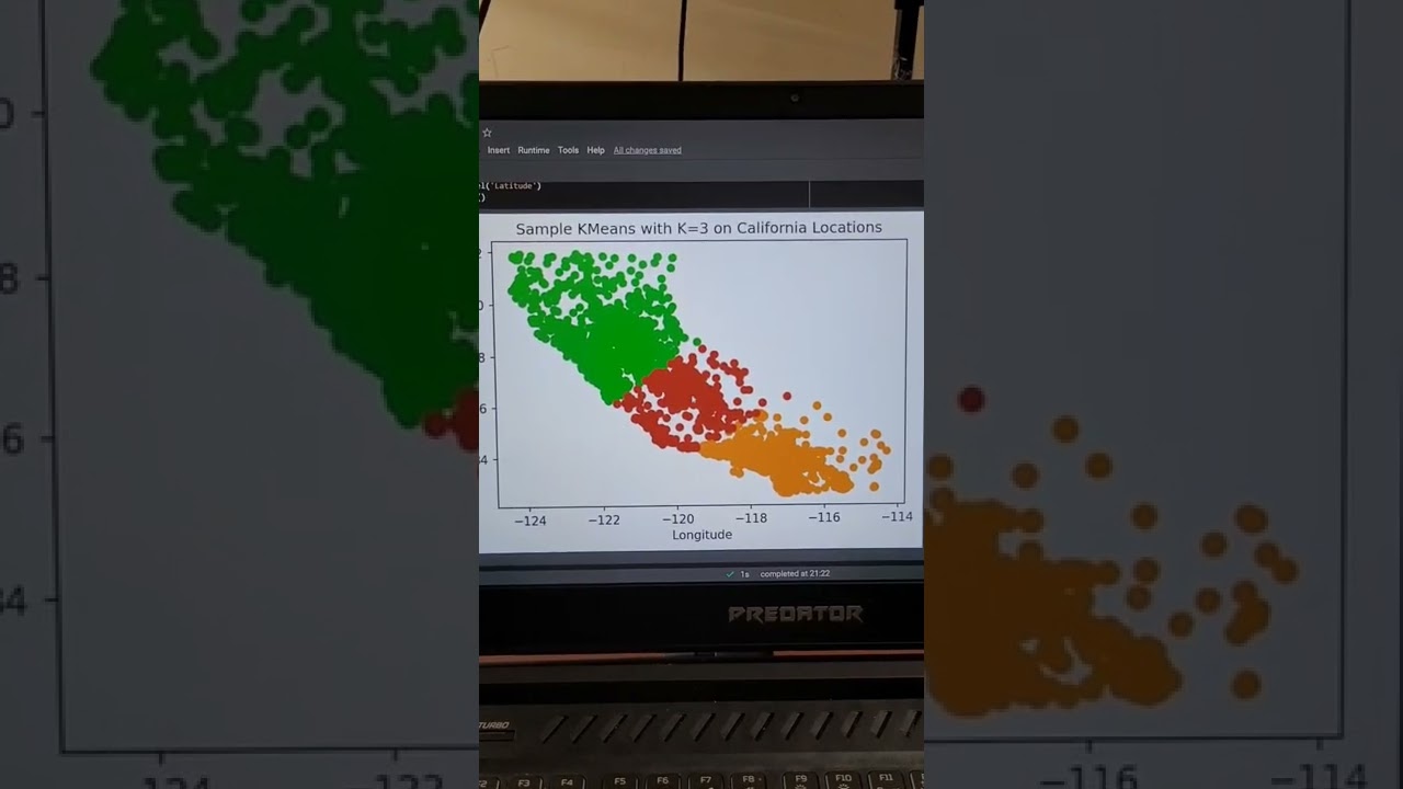 Clustering in machine learning is dominated by kmeans and dbscan #shorts
