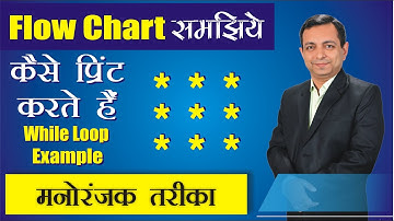 मनोरंजक तरीके से सीखिए While Loop से Star pattern प्रिंट करने का Flow Chart | Dr. Kapil Govil