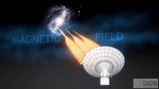 CGI 040 HD FARADAY ROTATION PREVIEW