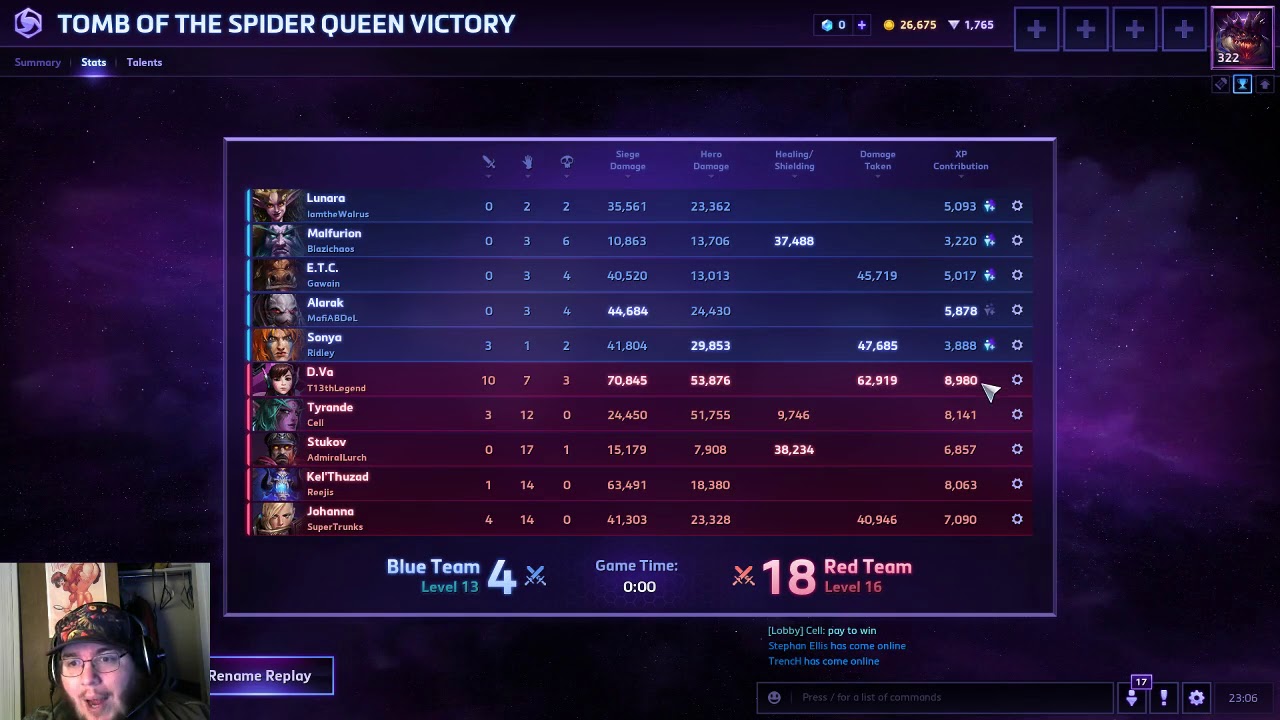 Highlight Score D.VA's Highlight Score. Thanks Bane! - YouTube