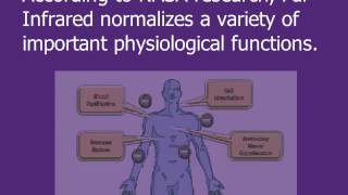 BioMat - Health Benefits -Amethyst technology