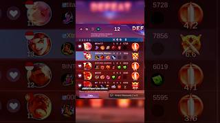 3 Important Rules That You Must Follow When Playing At Epic