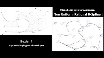 8 seconds to see how Bezier and B-Spline  Curves constructed!!!