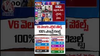 V6 Exit Poll Shows Accurate Results In Telangana Municipal Election Results  | V6 News