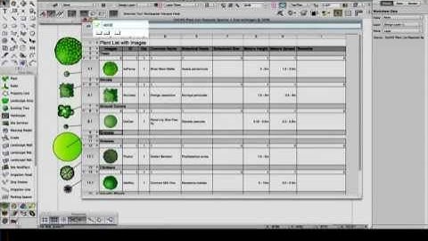 Adding Categories To Plant Schedules
