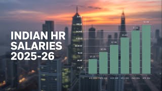 HR Salary Guide India 2025 – Experience to Salary Ratio You Need to Know