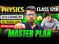 Divide &amp; Rule = Physics Complete 💯 | Last Moment Reality for Students By ASC &amp; Dube JEE