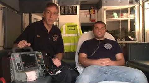 Waveform Capnography