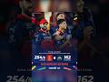 rcb vs gt match highlights IPL 2026 #ipl #ipl2026 #rcbvsgthighlights #rcbvsgt #rajatpatidar