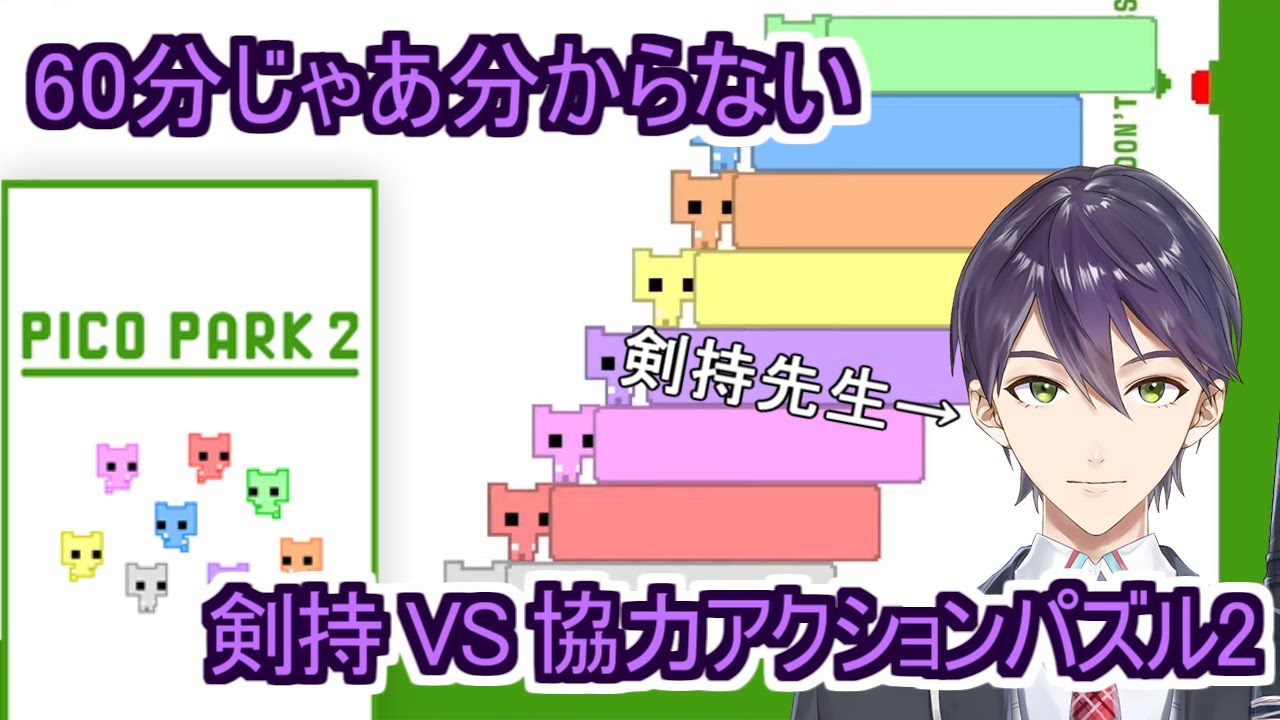60分程度じゃ分からない時間が余りある人のための剣持 VS 協力アクションパズル2【にじさんじ切り抜き/剣持刀也】