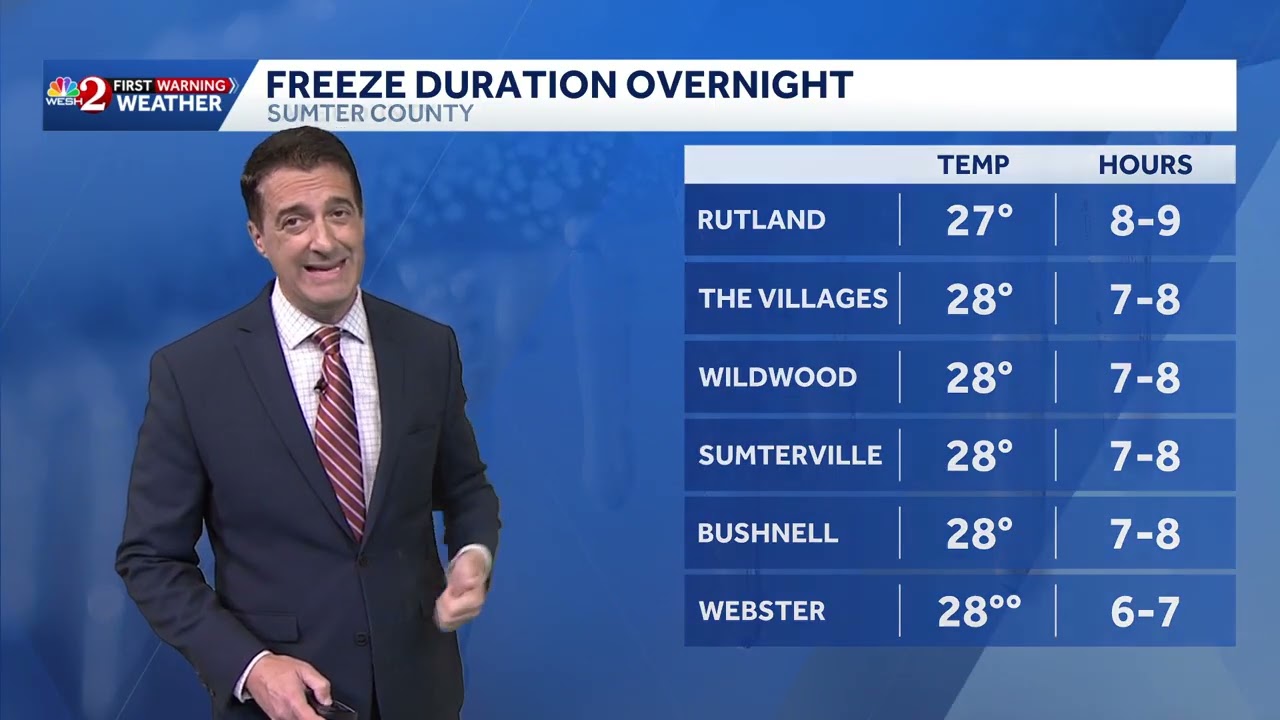 Impact weather as we are going to have another night of freezing temperatures across Central Florida