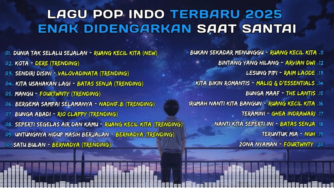 Lagu Pop Indo Terbaru 2025 Top Hits 20 Song Playlist Spotify