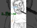 funny sketch drawing😁🤣#shorts #foryou #trending #viral #unfrezzmyaccount #comedy #shortfeed