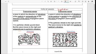 CHAPTER 2 MECHANICAL WAVES TUTORIAL