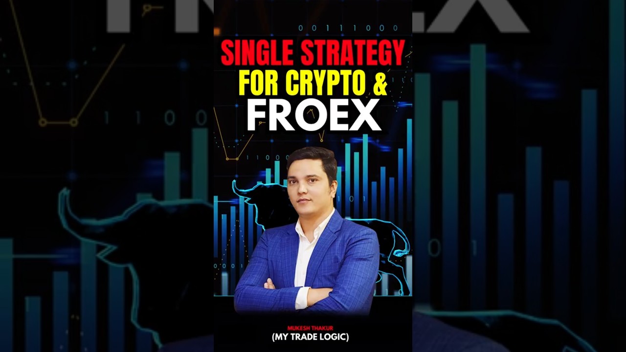 Single Strategy for Crypto & Froex and Nifty 