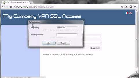 VPN secure login with InWebo strong authentification