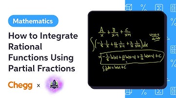 How to Integrate Rational Functions Using Partial Fractions Ft. The Math Sorcerer