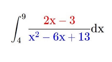 Completing the Square and Trig Substitution
