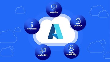 OpenText™ on Microsoft Azure