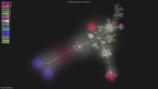 bojieli/ai-agent-book - Gource visualisation
