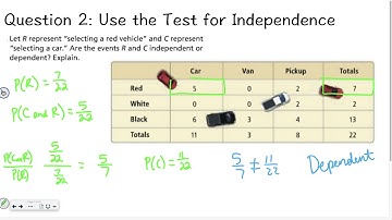 Geometry 12-2: Conditional Probability