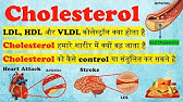 High Triglycerides In Hindi Triglycerides क न र मल र ज क य ह त ह क य ख ए और क य न ख ए Youtube