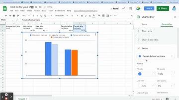 Google Sheet Double Bar Graph with Different Error Bars