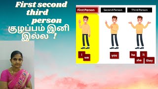 first person second person third person in Tamil/ first second third person in Tamil/person in Tamil