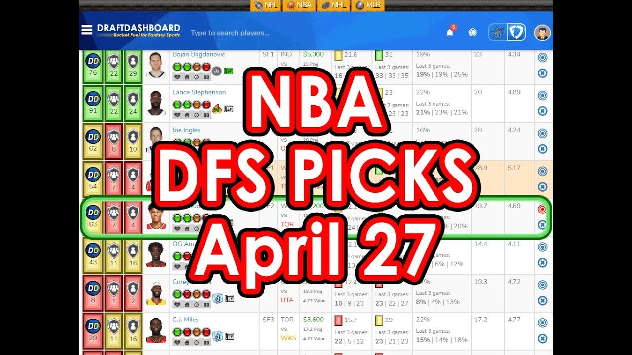 NBA DraftKings Picks Today + FanDuel Picks Tonight 4/27/18 YouTube