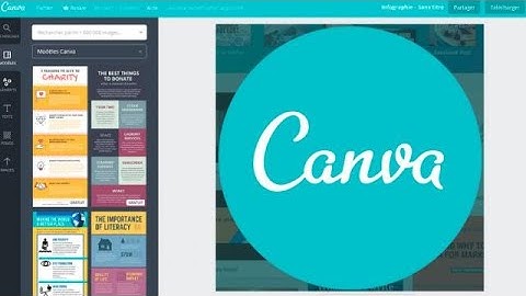 Use of Templates for designing in Canva/cybernetics
