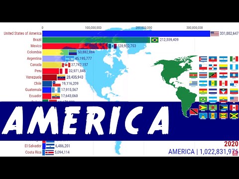 Video: Amerikan Kodoton Väestö: Suojataanko Tai Rangaistaan? Matador-verkko