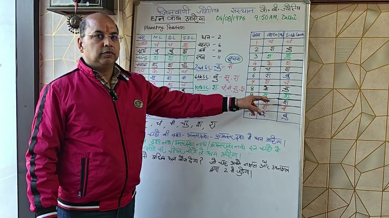 When money  flow and prosperity will come in your life using the K.B. Astrology धन/ पैसा कब आयेगा?