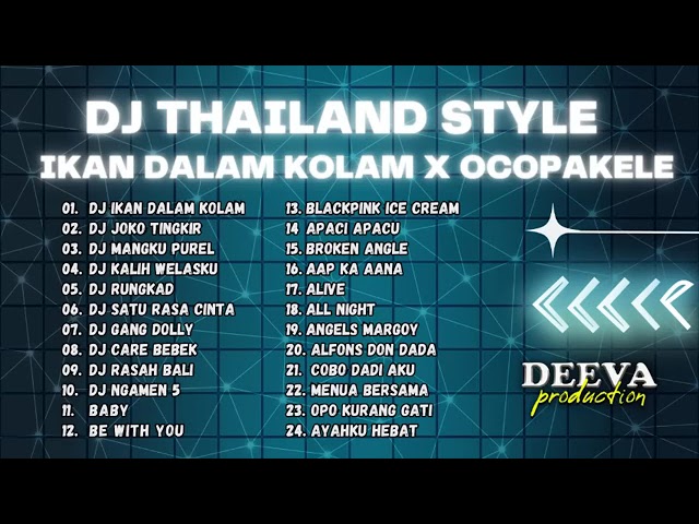 Ikan Dalam Kolam x Ocopakele Thailand Style DJ Topeng Remix class=