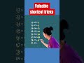 🔥🧮 Maths tricks#shortvideo#youtubeshorts#shorts
