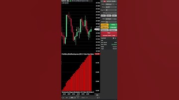 Robô Termômetro de Players Agora com Gradiente Linear