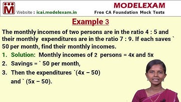 Inverse Ratios | Compound Ratio | Duplicate Ratio | Business Maths | CA Foundation