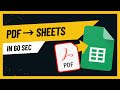 Convert Invoice PDFs to Google Sheets with AI | Extract Invoice Details with AI Formula