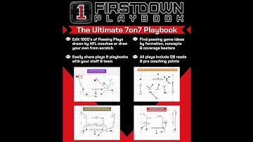 FirstDown PlayBook Releases New 7on7 Package