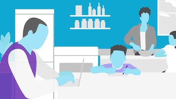 Understanding optional Scotia Creditor Insurance Protection