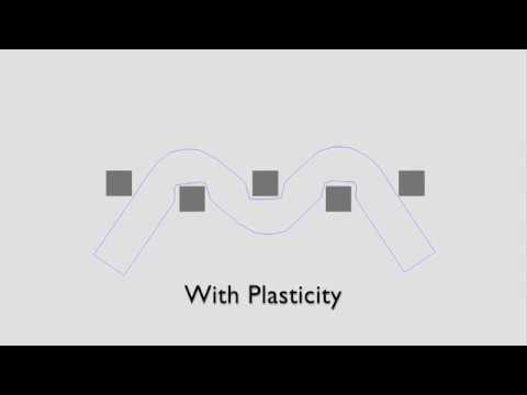 Work-in-progress 2D deformable bodies for nphysics2d