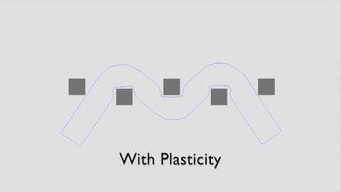 Work-in-progress 2D deformable bodies for nphysics2d